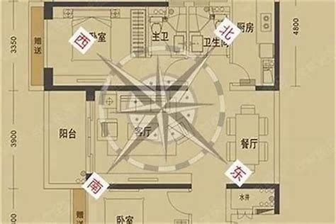 客厅向东的房子好吗？客厅朝向怎么选？_房子客厅朝向东好?还是朝东北好?,第2张